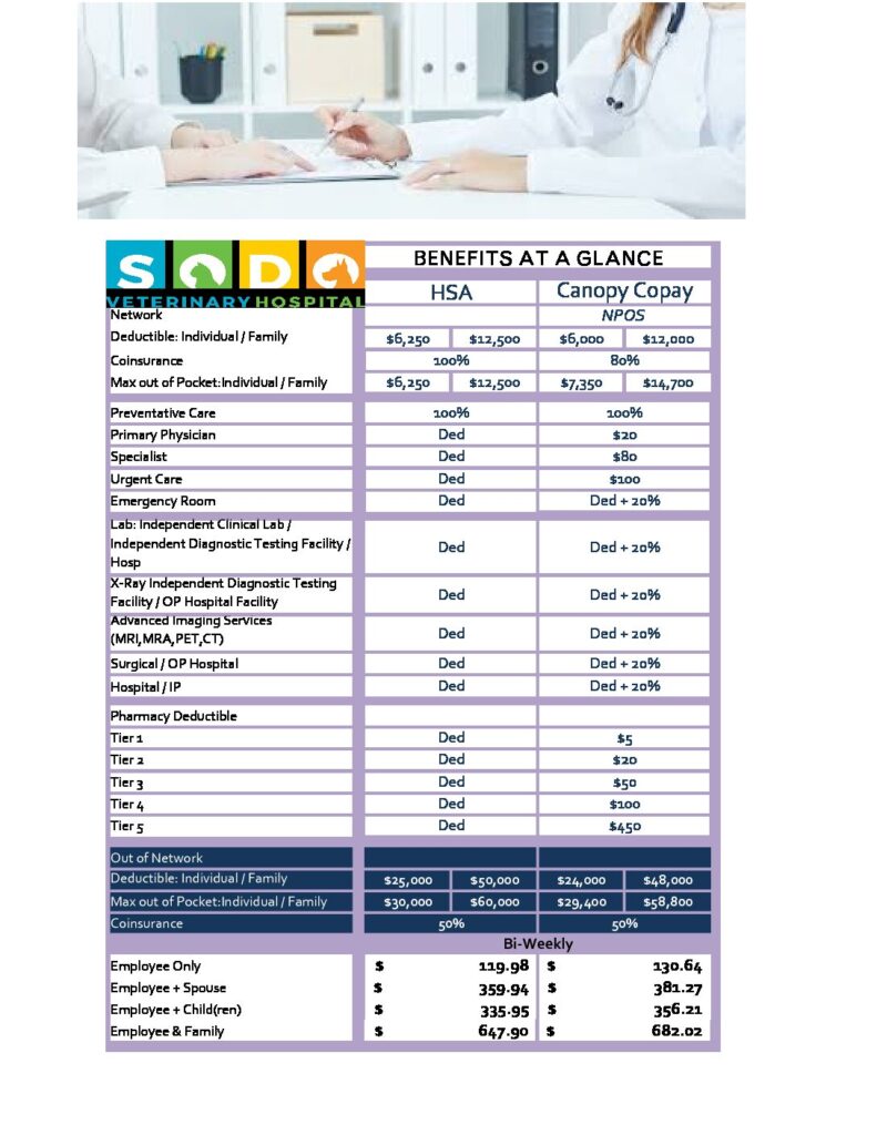 Enrollment SODO Veterinary Employee Benefits Guide