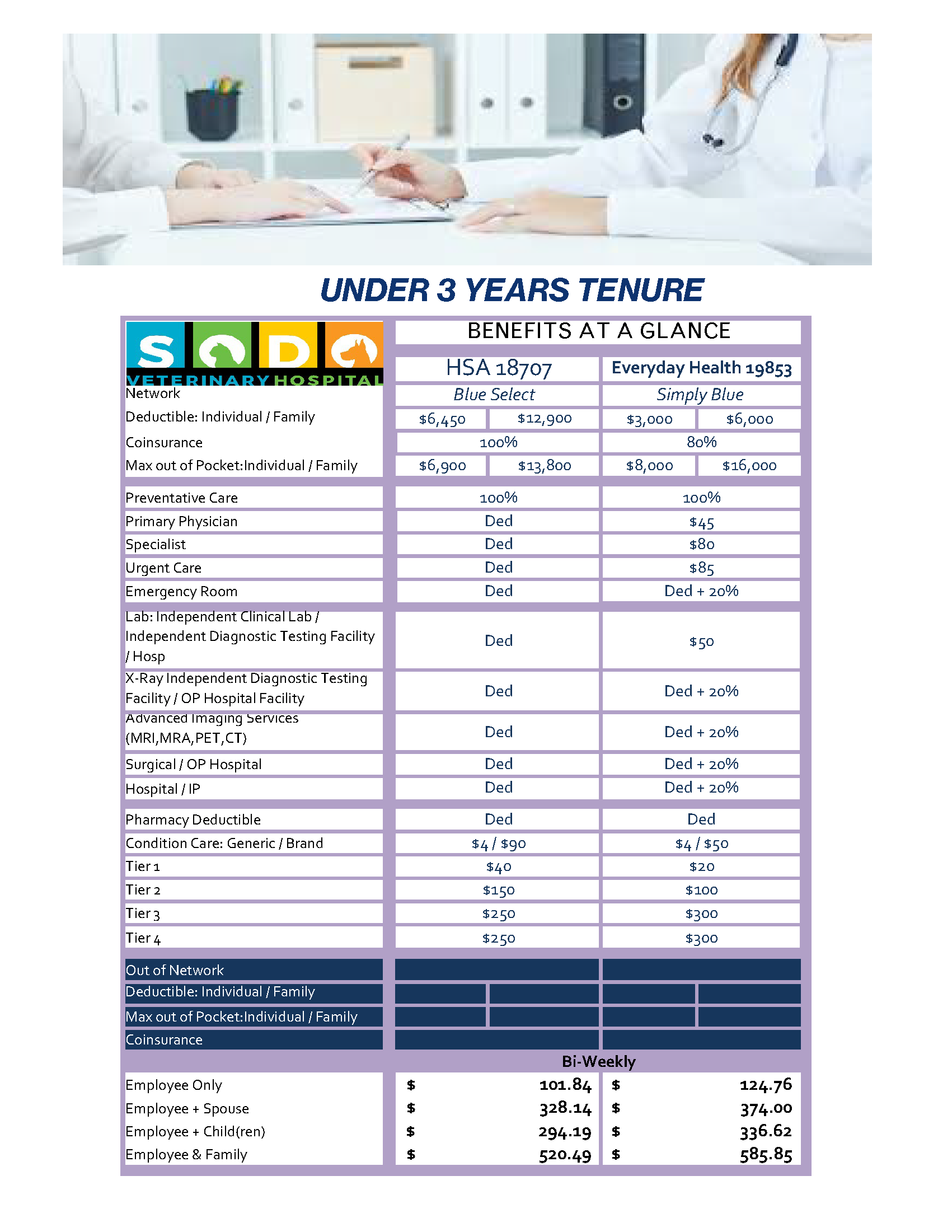 Enrollment SODO Veterinary Employee Benefits Guide